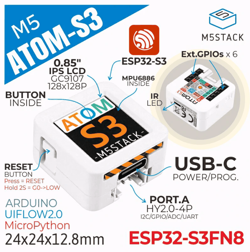 M5 ATOM S3 外観・仕様の公式イメージ
