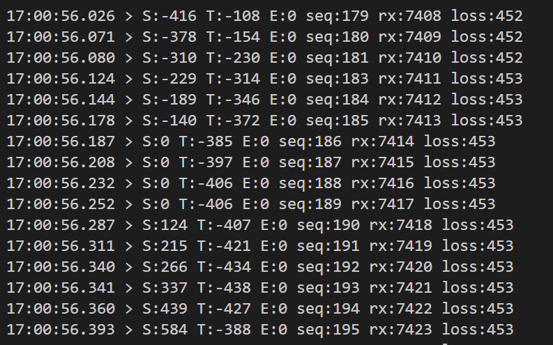 ESP-NOW 受信側 Serial Monitor