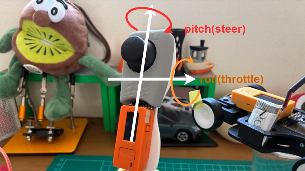 傾きマップ — roll が throttle、pitch が steer