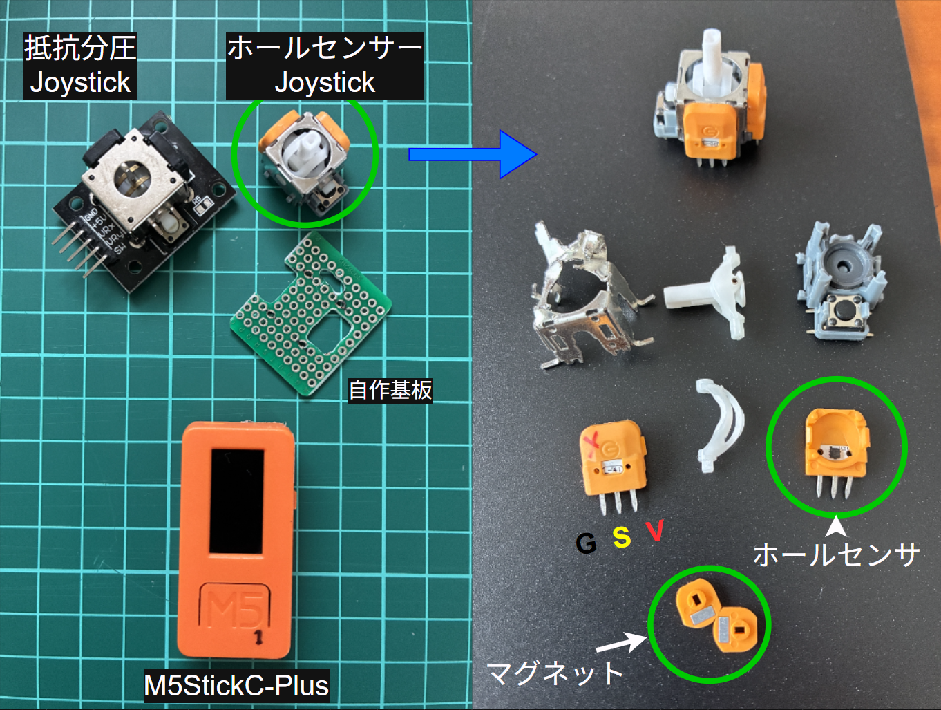 今回使用したパーツとJoyStick分解写真