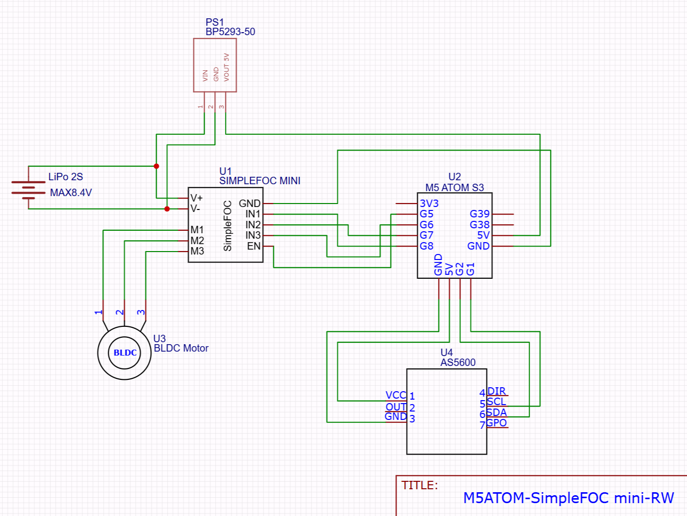配線図。LiPo 2S から SimpleFOC Mini と BP5293-50、ATOM S3、AS5600、BLDC モータ