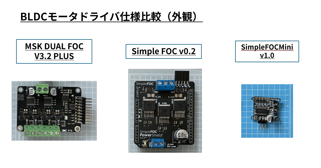 BLDCモータドライバ3枚の外観。左から MKS Dual FOC Plus v3.2、SimpleFOC PowerShield v0.2、SimpleFOCMini v1.0