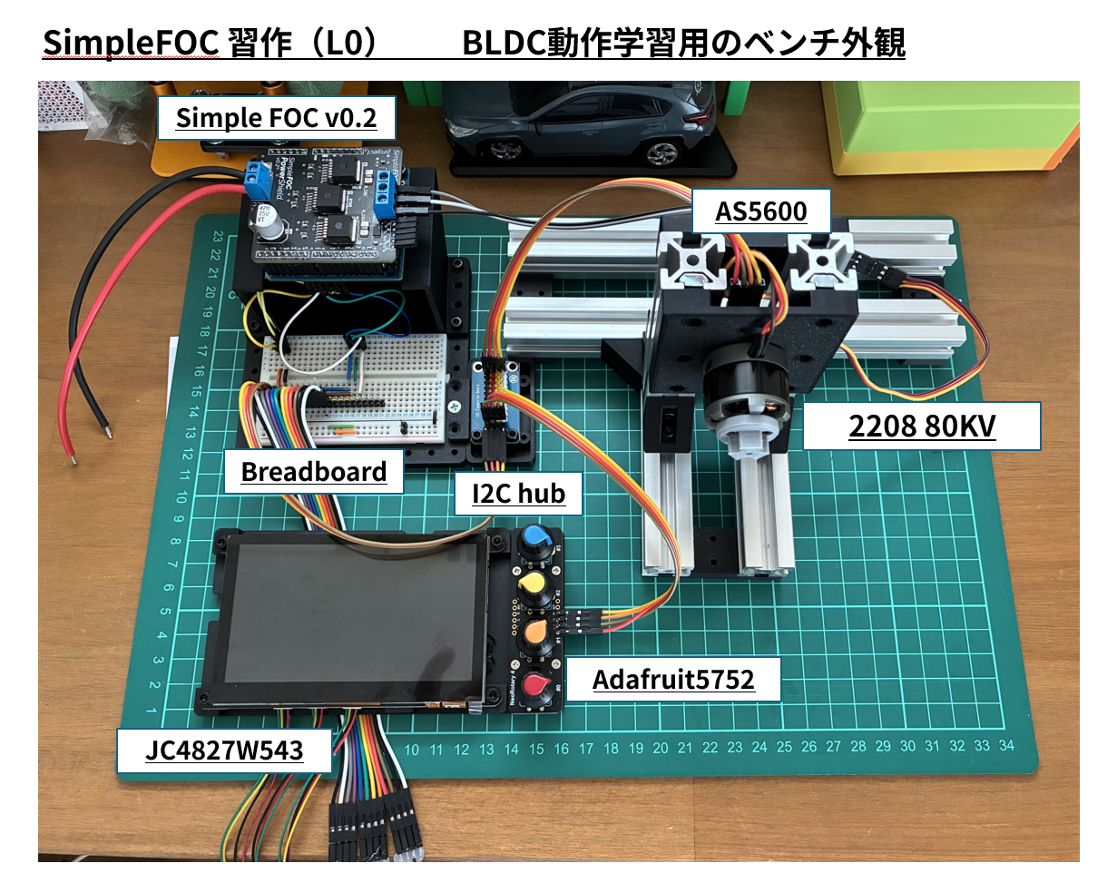 机上ベンチ外観 — JC4827・PowerShield・モータ・AS5600