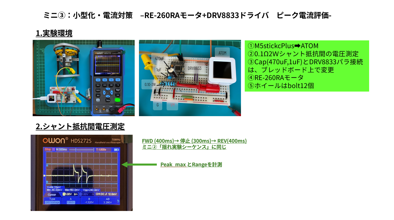 ミニ③ 実験環境 — ATOM・DRV8833・シャント・オシロ