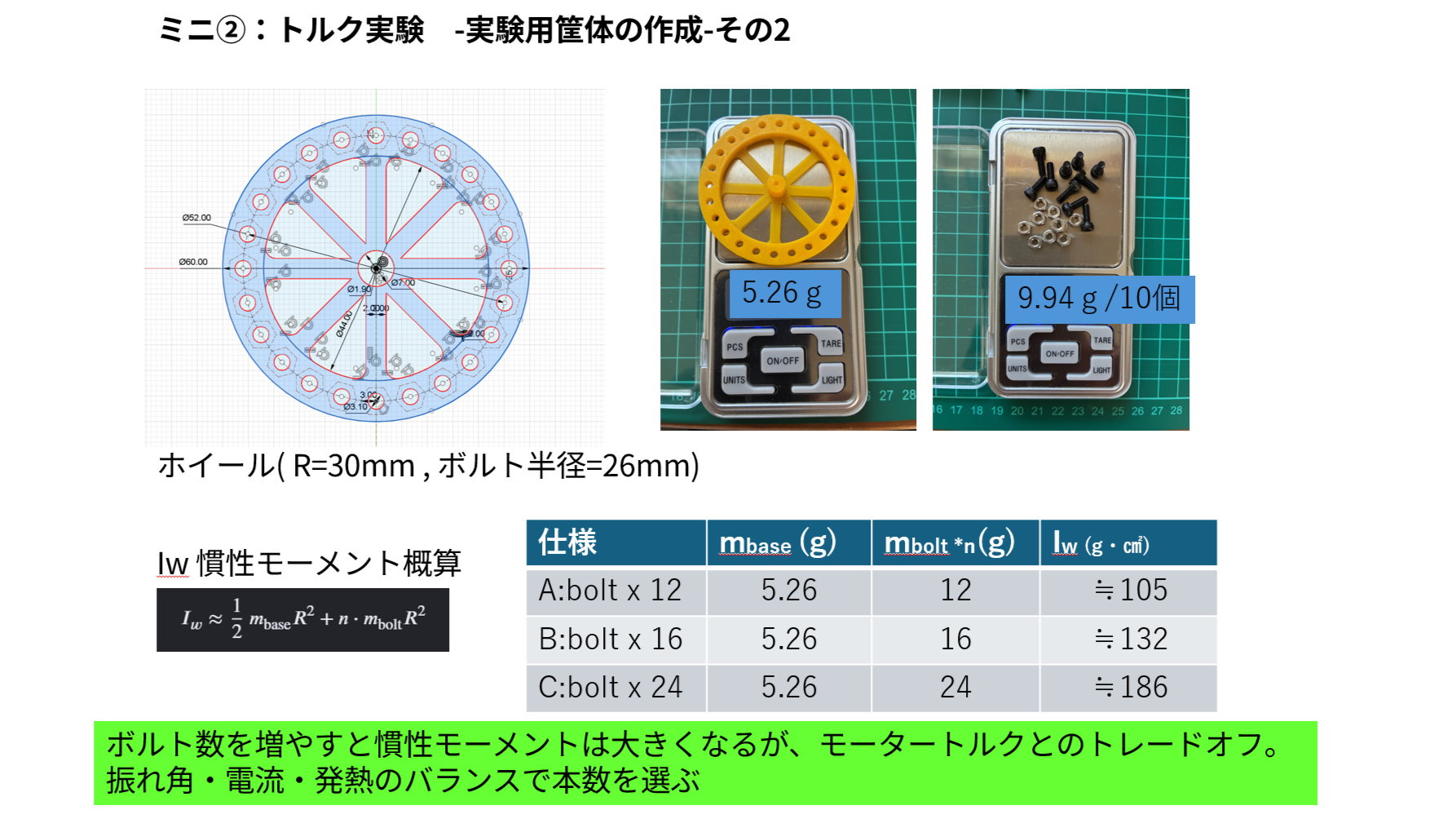 ホイール寸法と慣性モーメント概算